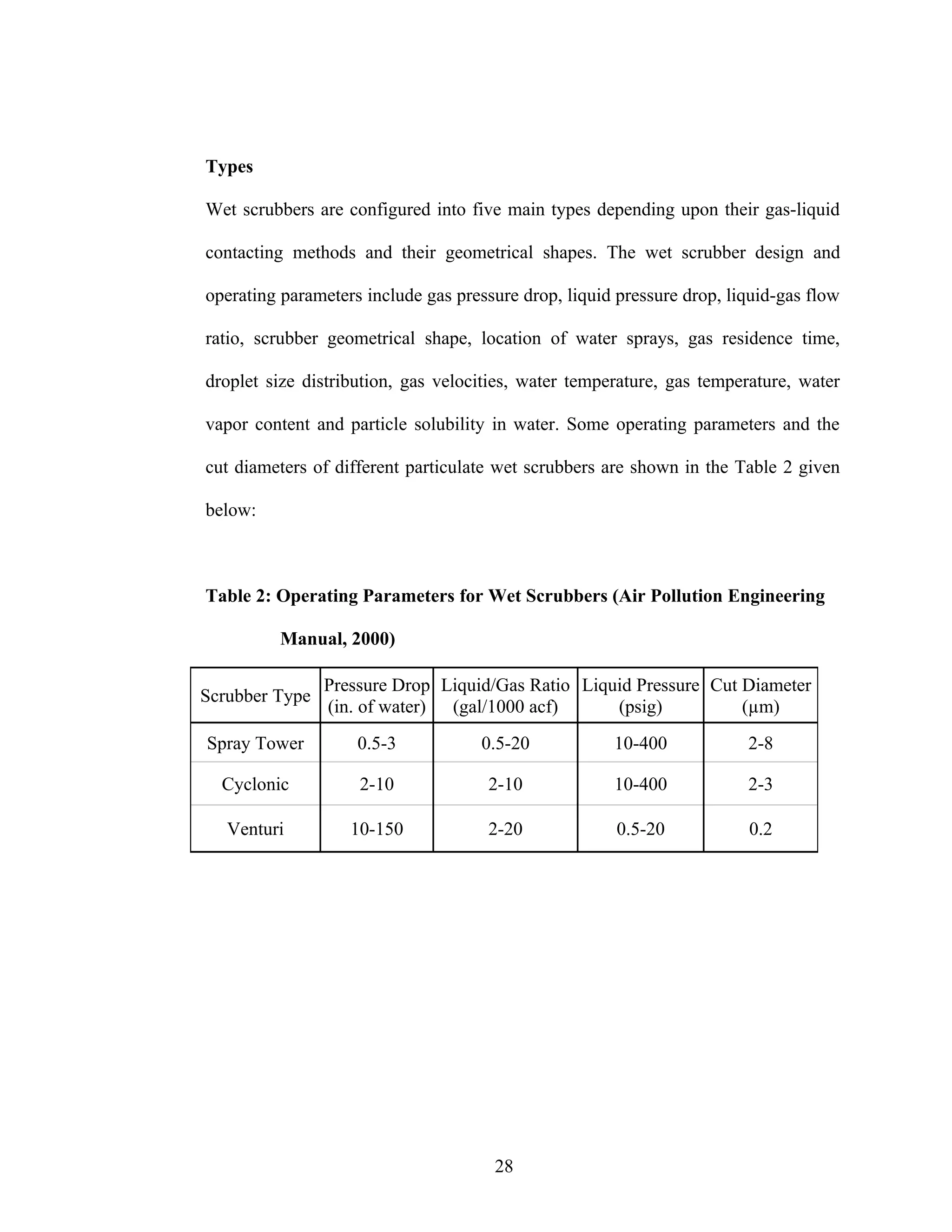 Types

Wet scrubbers are configured into five main types depending upon their gas-liquid

contacting methods and their geometrical shapes. The wet scrubber design and

operating parameters include gas pressure drop, liquid pressure drop, liquid-gas flow

ratio, scrubber geometrical shape, location of water sprays, gas residence time,

droplet size distribution, gas velocities, water temperature, gas temperature, water

vapor content and particle solubility in water. Some operating parameters and the

cut diameters of different particulate wet scrubbers are shown in the Table 2 given

below:



Table 2: Operating Parameters for Wet Scrubbers (Air Pollution Engineering

          Manual, 2000)

                Pressure Drop Liquid/Gas Ratio Liquid Pressure Cut Diameter
Scrubber Type
                (in. of water) (gal/1000 acf)      (psig)          (µm)
Spray Tower         0.5-3           0.5-20            10-400            2-8

  Cyclonic          2-10             2-10             10-400            2-3

   Venturi         10-150            2-20              0.5-20           0.2




                                      28
 