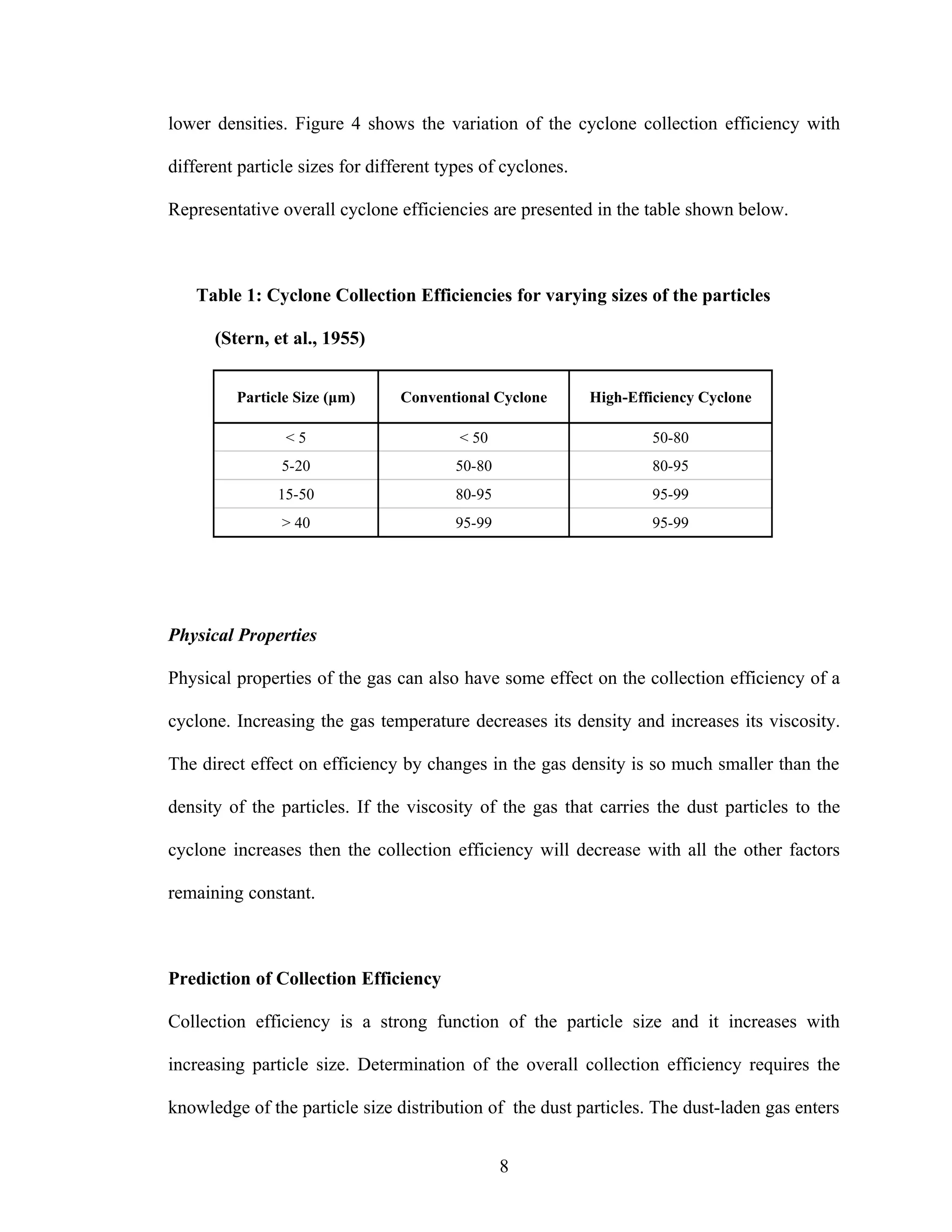 lower densities. Figure 4 shows the variation of the cyclone collection efficiency with

different particle sizes for different types of cyclones.

Representative overall cyclone efficiencies are presented in the table shown below.



   Table 1: Cyclone Collection Efficiencies for varying sizes of the particles

      (Stern, et al., 1955)


         Particle Size (μm)      Conventional Cyclone       High-Efficiency Cyclone

                <5                       < 50                       50-80
                5-20                    50-80                       80-95
               15-50                    80-95                       95-99
                > 40                    95-99                       95-99




Physical Properties

Physical properties of the gas can also have some effect on the collection efficiency of a

cyclone. Increasing the gas temperature decreases its density and increases its viscosity.

The direct effect on efficiency by changes in the gas density is so much smaller than the

density of the particles. If the viscosity of the gas that carries the dust particles to the

cyclone increases then the collection efficiency will decrease with all the other factors

remaining constant.



Prediction of Collection Efficiency

Collection efficiency is a strong function of the particle size and it increases with

increasing particle size. Determination of the overall collection efficiency requires the

knowledge of the particle size distribution of the dust particles. The dust-laden gas enters


                                                8
 