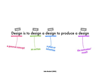 Design is to design a design to produce a design
John Heskett (2005)
a general concept
an action
a plan or
intention the outcome/
result
noun verb noun noun
 