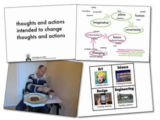 Design Theory - Lecture 02: Design processes & Problem solving | PDF