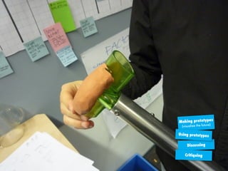 Making prototypes
(visualize the future)
Discussing
Using prototypes
Critiquing
 