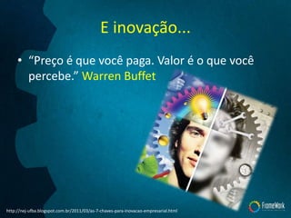 E inovação...
• “Preço é que você paga. Valor é o que você
percebe.” Warren Buffet
http://nej-ufba.blogspot.com.br/2011/03/as-7-chaves-para-inovacao-empresarial.html
 