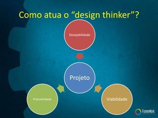 Como atua o “design thinker”?
Projeto
Desejabilidade
ViabilidadePraticabilidade
 