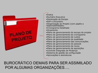 •Índice
•Sumário Executivo
•Declaração de Escopo
•EAP e Dicionário
•Organização do Projeto (com papéis e
responsabilidades)
•Cronograma Detalhado
•Orçamento
•Plano de gerenciamento do escopo do projeto
•Plano de gerenciamento do cronograma
•Plano de gerenciamento de custos
•Plano de gerenciamento da qualidade
•Plano de gerenciamento das comunicações
•Plano de gerenciamento de pessoal
•Plano de gerenciamento de riscos
•Plano de gerenciamento de aquisições
•Controle Integrado de Mudança
•Sistema de gestão da configuração
•Aprovações e assinaturas
BUROCRÁTICO DEMAIS PARA SER ASSIMILADO
POR ALGUMAS ORGANIZAÇÕES….
 