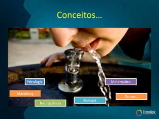 Conceitos…
Psicologia
Marketing
Neurociência
Biologia
Matemática
Outros…
 