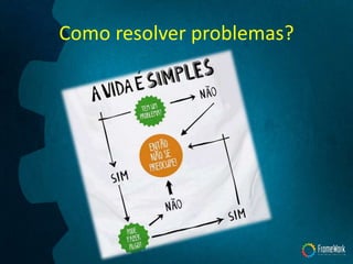 Como resolver problemas?
 