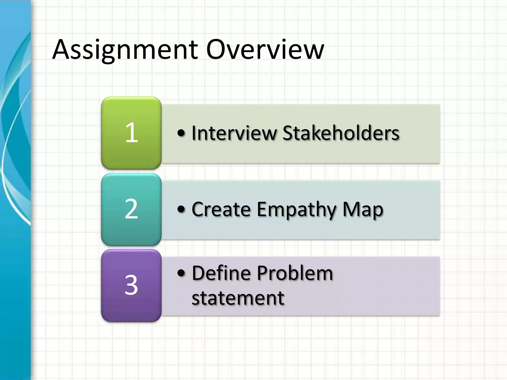 • Interview Stakeholders1
• Create Empathy Map2
• Define Problem
statement3
Assignment Overview
 