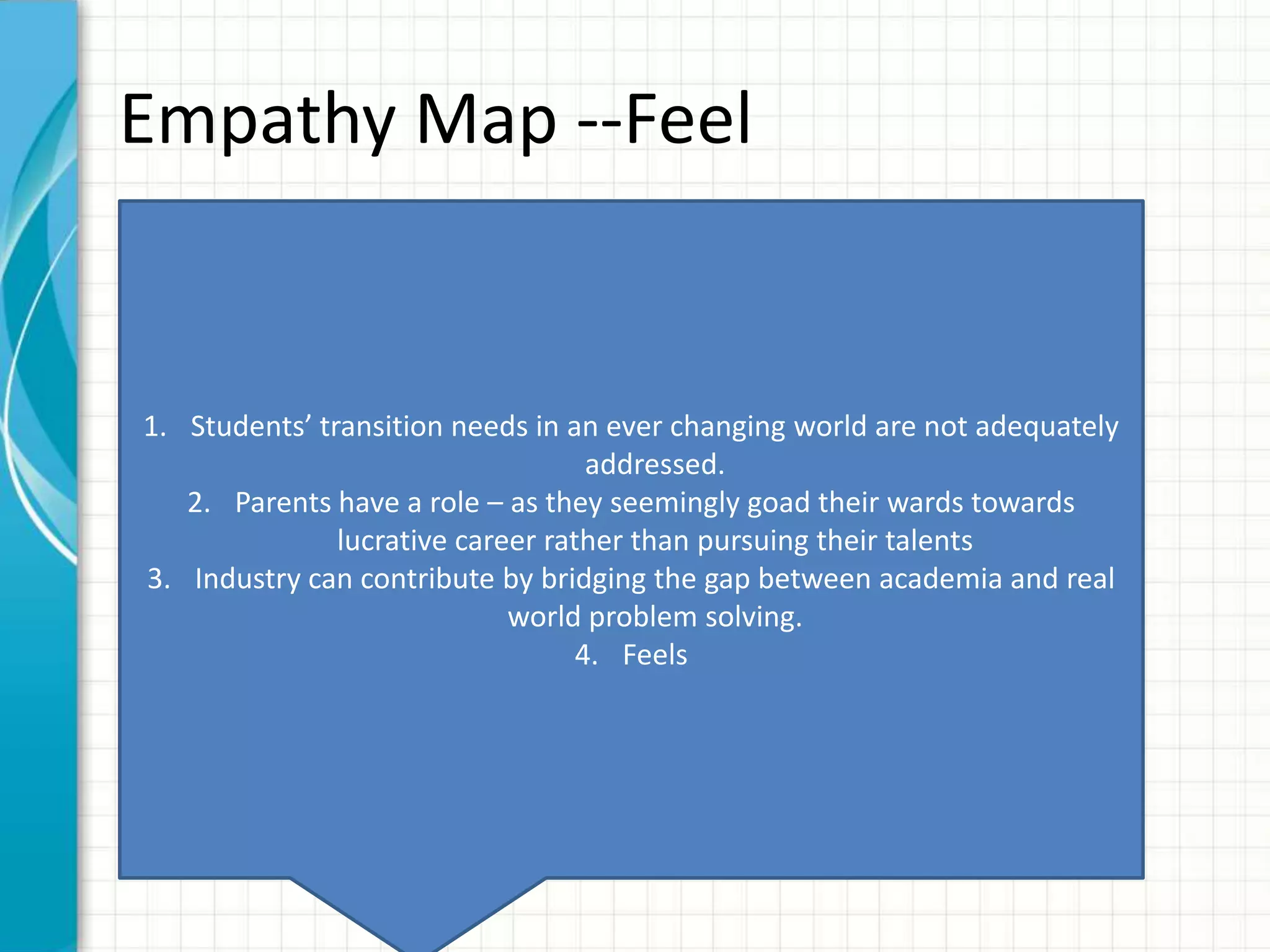 Empathy Map --Feel
• Say
1. Students’ transition needs in an ever changing world are not adequately
addressed.
2. Parents have a role – as they seemingly goad their wards towards
lucrative career rather than pursuing their talents
3. Industry can contribute by bridging the gap between academia and real
world problem solving.
4. Feels
 
