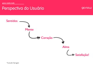 gonow creative studio



Perspectiva do Usuário

      Sentidos	


                              Mente	


                                         Coração	


                                                      Alma	


                                                                Satisfação!	


       *Lincoln Seragini	

 