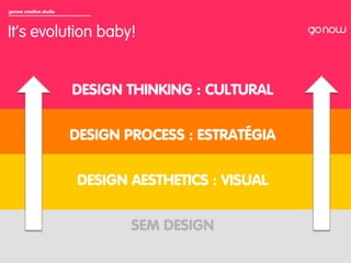 gonow creative studio



It’s evolution baby!


                        DESIGN THINKING : CULTURAL


                        DESIGN PROCESS : ESTRATÉGIA


                        DESIGN AESTHETICS : VISUAL

                                SEM DESIGN
 