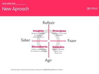 gonow creative studio



New Aproach

                                                             Reﬂetir	

                                             Insights	

                  Princípios	

                                           Benefícios, estratégias       Empresa e Consumidor
                                              de negócios e                   Satisfeitos	

                                            viabilidade técnica	


                            Saber	

                                                            Fazer	

                                           Descoberta	

                 Soluções 	

                                           Análise e entendimento        Melhores decisões	

                                          do contexto ou problema	

       Menor risco	

                                                                            Maior lucro	





                                                                 Agir	


             *Charles Owen: http://www.youtube.com/watch?v=uLB8eSNKJeU&feature=related	

 