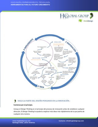 INNOVACIÓN, EMPRENDIMIENTO, TECNOLOGÍA.
HERRAMIENTAS PARA EL FUTURO CRECIMIENTO




        HAGA LA PARTE DEL DISEÑO PENSANDO EN LA INNOVACIÓN.-

  Comienza por el principio.

  Incluya el Design Thinking en el principio del proceso de innovación antes de establecer cualquier
  dirección. El Design Thinking le ayudará a explorar más ideas más rápidamente de lo que podría de
  cualquier otra manera.


 www.hcglobalgroup.com                                          Contacto: info@hcglobalgroup.com
 Santiago-Chile, Latino América.
 