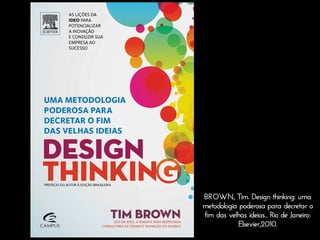 Design Thinking - Tim Brown