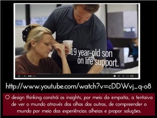 Design Thinking - Tim Brown