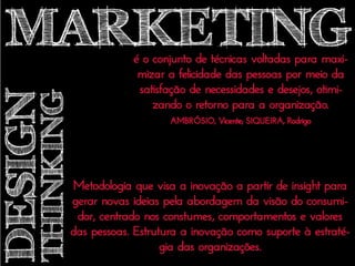 Design Thinking - Tim Brown