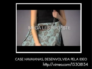 Design Thinking - Tim Brown