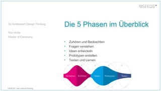 USEEDS° user centred thinking
Die 5 Phasen im Überblick
• Zuhören und Beobachten
• Fragen verstehen
• Ideen entwickeln
• Prototypen erstellen
• Testen und Lernen
So funktioniert Design Thinking
Ron Hofer
Master of Ceremony
 
