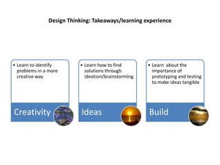Design Thinking: Takeaways/learning experience
• Learn to identify
problems in a more
creative way
Creativity
• Learn how to find
solutions through
ideation/brainstorming
Ideas
• Learn about the
importance of
prototyping and testing
to make ideas tangible
Build
 