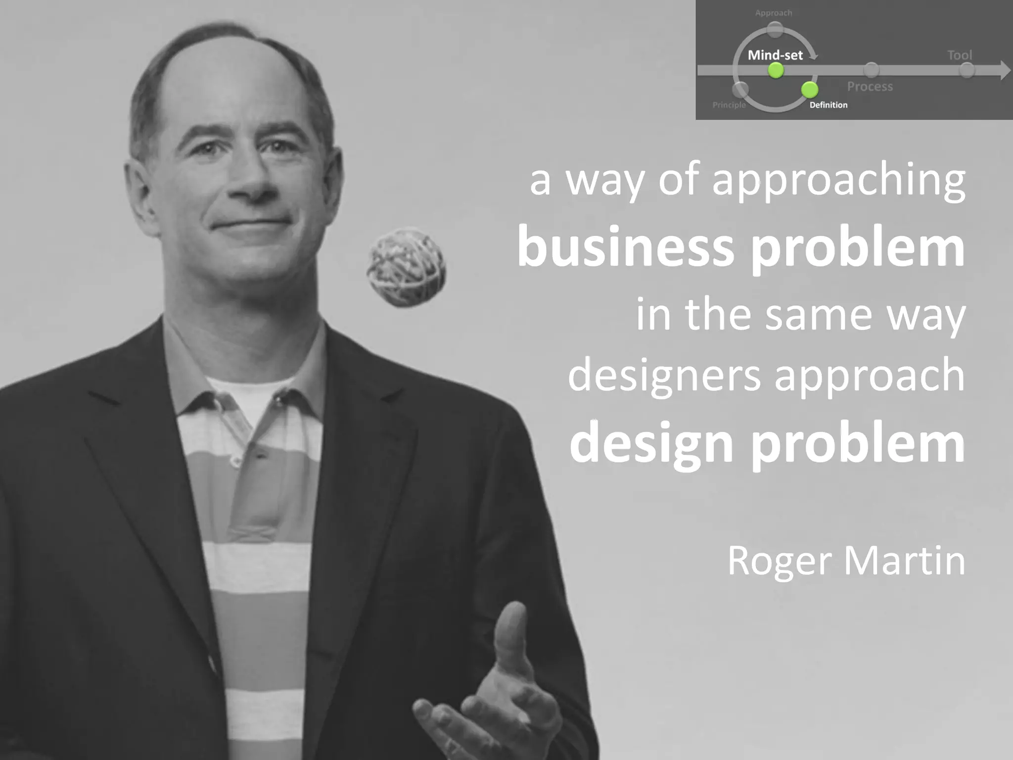 a way of approaching
business problem
in the same way
designers approach
design problem
Roger Martin
 