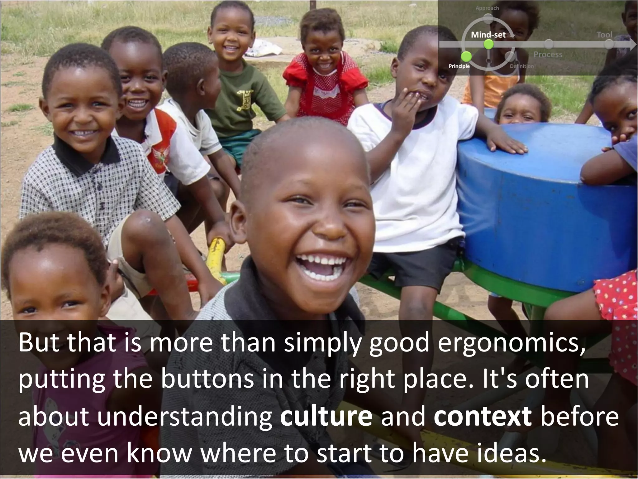 But that is more than simply good ergonomics,
putting the buttons in the right place. It's often
about understanding culture and context before
we even know where to start to have ideas.
 