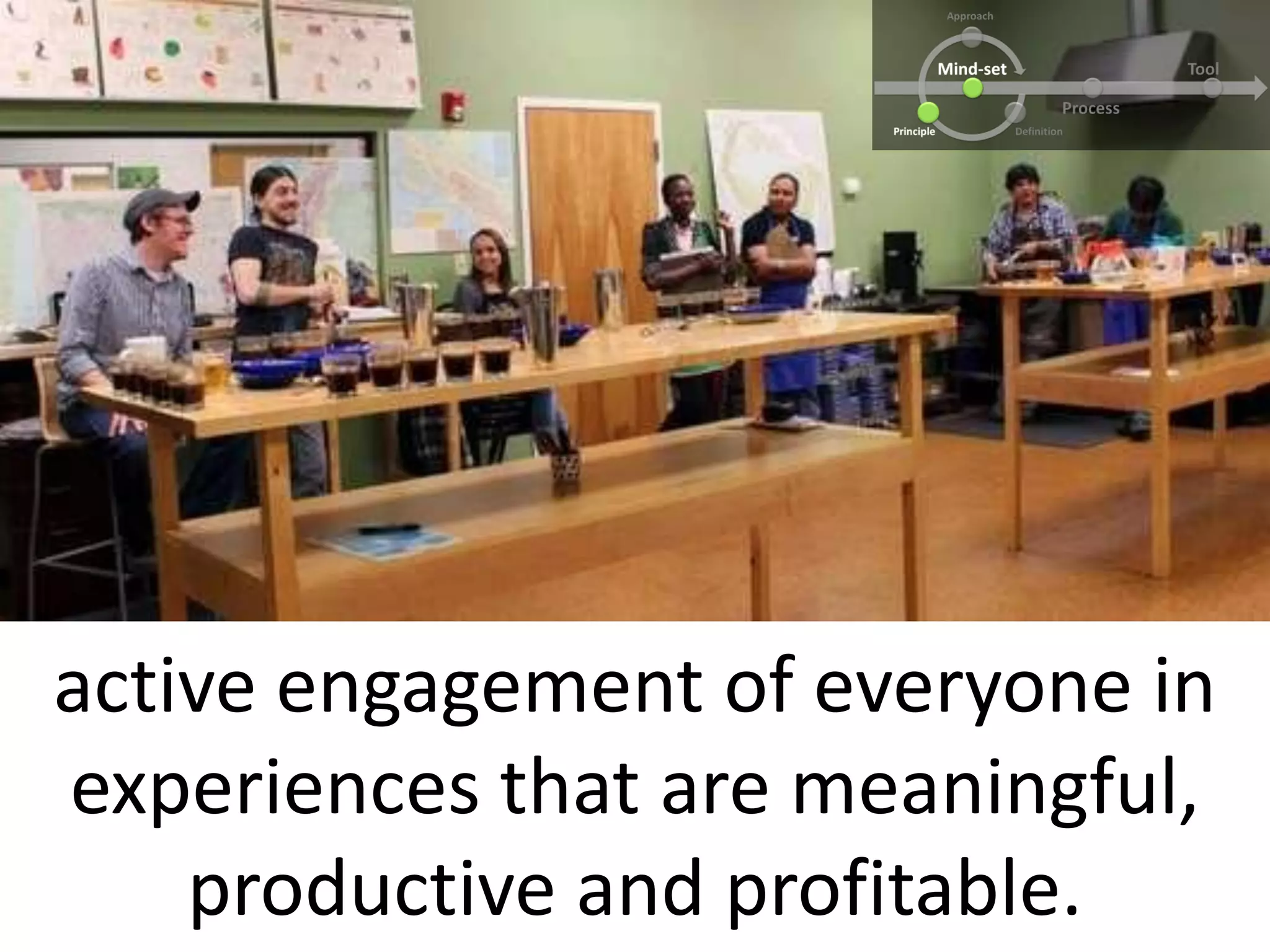 active engagement of everyone in
experiences that are meaningful,
productive and profitable.
 
