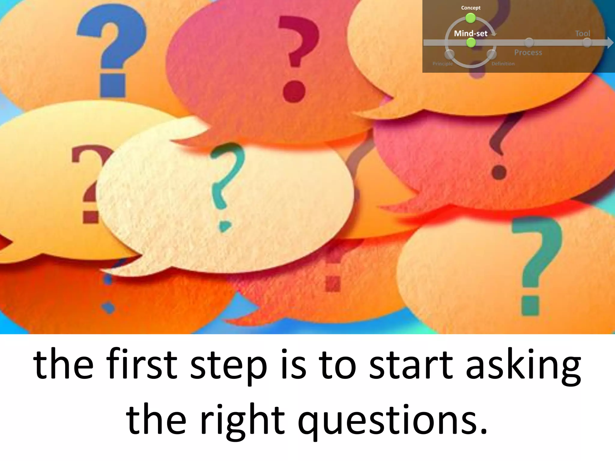 the first step is to start asking
the right questions.
 