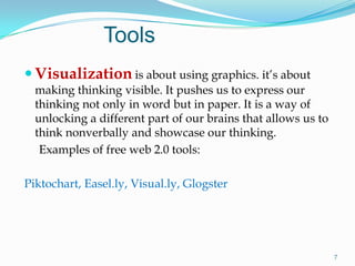 Thinking Using Graphics Design thinking - Project Zero | PPTX