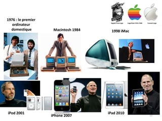 1976 : le premier
ordinateur
domestique 1998 iMac
iPod 2001
iPhone 2007
iPad 2010
13
Macintosh 1984
 