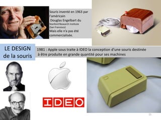 Souris inventé en 1963 par
l'américain
Douglas Engelbart du
Stanford Research Institute
(San Fransisco)
Mais elle n’a pas été
commercialisée.
LE DESIGN
de la souris
1981 : Apple sous traite à IDEO la conception d'une souris destinée
à être produite en grande quantité pour ses machines
15
 