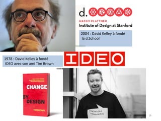 19
1978 : David Kelley à fondé
IDEO avec son ami Tim Brown
2004 : David Kelley à fondé
la d.School
 