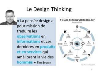 Le Design Thinking
• « La pensée design a
pour mission de
traduire les
observations en
informations et ces
dernières en produits
et en services qui
améliorent la vie des
hommes » Tim Brown
20
 