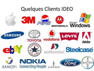 Quelques Clients IDEO
21
 