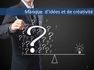 Manque d’idées et de créativité
23
 
