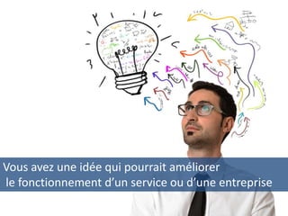 Vous avez une idée qui pourrait améliorer
le fonctionnement d’un service ou d’une entreprise
24
 