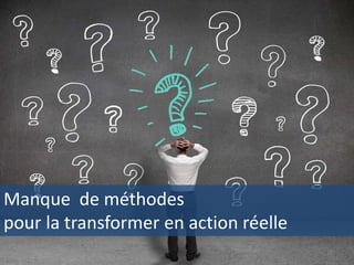 Manque de méthodes
pour la transformer en action réelle
25
 