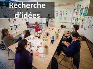 Rechercher des idéesRecherche
d’idées
60
 