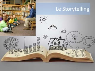 Le Storytelling
78
 