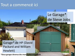 Tout a commencé ici
Le Garage*
de Steve Jobs
Garage* de HP (David
Packard and William
Hewlett)
*Deux garages devenus des monuments historiques
8
 
