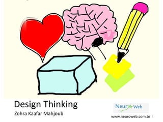 Design Thinking
Zohra Kaafar Mahjoub 1www.neuroweb.com.tn
 