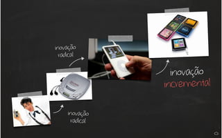 inovação
incremental
inovação
radical
inovação
radical
 