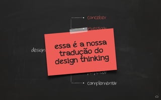 design para
conceber
investigar
conceituar
conceber
padronizar
perpetuar
complementar
essa é a nossa
tradução do
design thinking
 