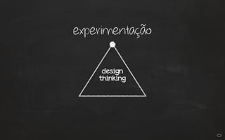 experimentação
design
thinking
 