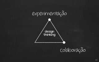 colaboração
experimentação
design
thinking
 