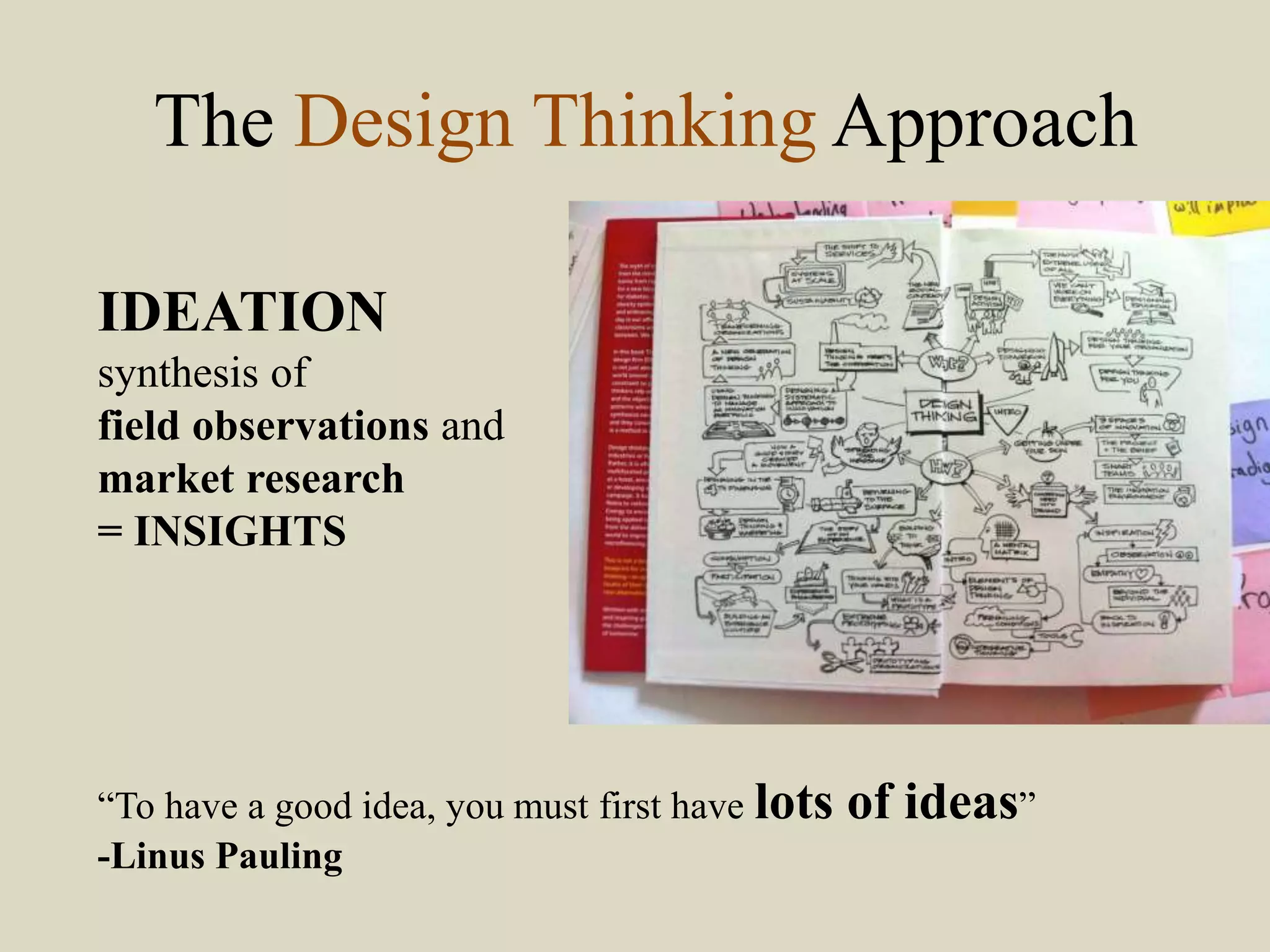 The Design Thinking Approach
IDEATION
synthesis of
field observations and
market research
= INSIGHTS
“To have a good idea, you must first have lots of ideas”
-Linus Pauling
 