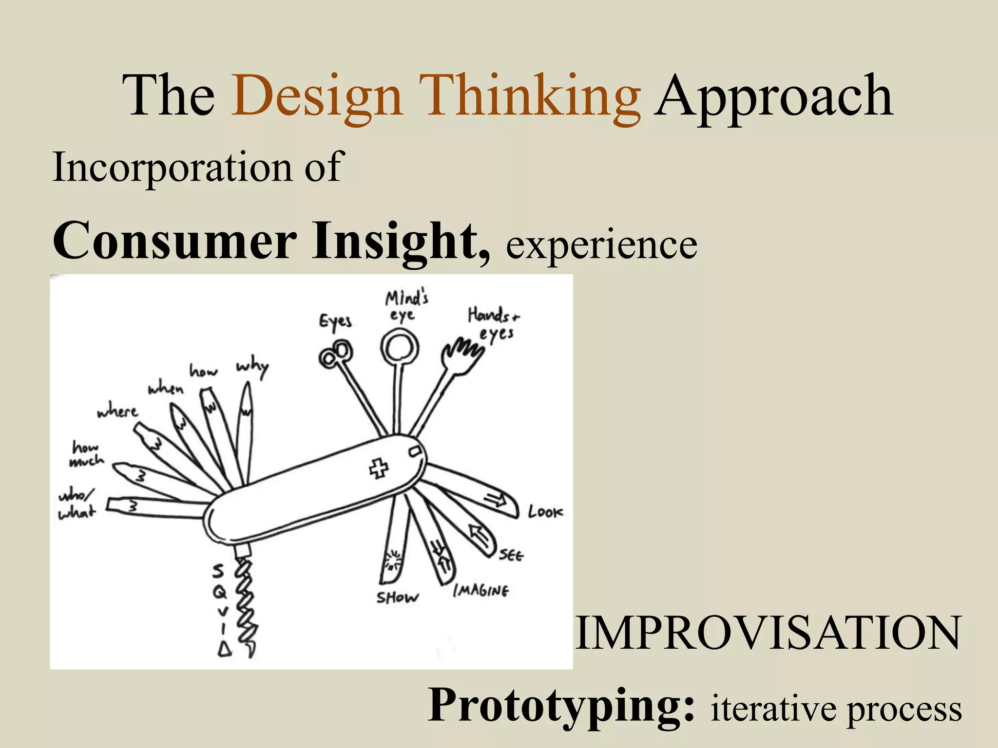 The Design Thinking Approach
Incorporation of
Consumer Insight, experience
IMPROVISATION
Prototyping: iterative process
 