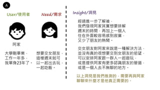 Needing Insight Design thinking - 搞懂需求和洞見的差異 (Need & Insight) | PPTX