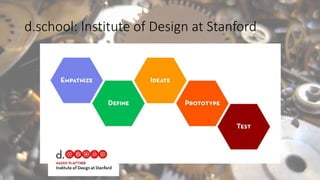 d.school: Institute of Design at Stanford
 
