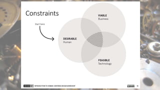 Iterate
Iteration Stage: Here is where you take your ideas and start to formulate
concrete solutions to the challenge. Now...