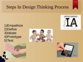 Steps In Design Thinking Process
1)Empathize
2)Define
3)Ideate
4)Prototype
5)Test
 