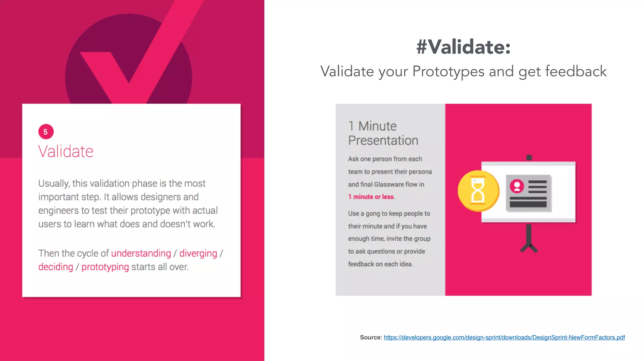 #Validate:
Validate your Prototypes and get feedback
Source: https://developers.google.com/design-sprint/downloads/DesignSprint-NewFormFactors.pdf
 